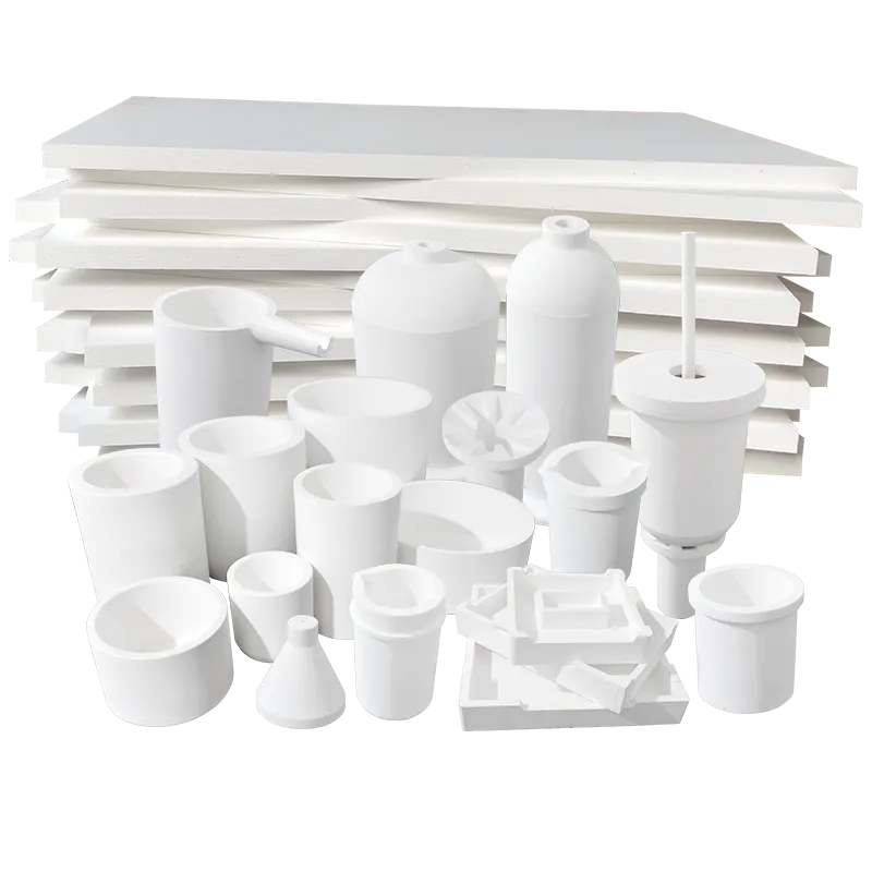 Refractory & High-Temperature Products